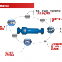 铜基触媒防垢除垢设备